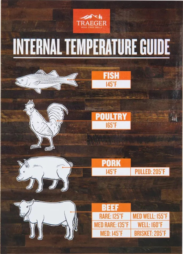 Traeger Internal Temperature Guide Grill Magne