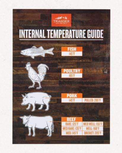 Traeger Internal Temperature Guide Grill Magnet Front View
