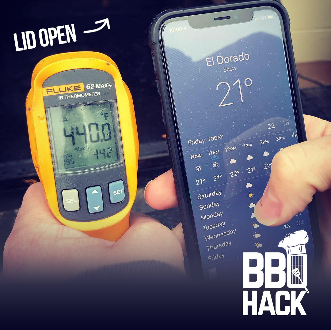 Griddle Hack-PGH285 with Thermometer