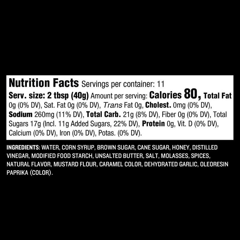 Traeger Honey and Brown Sugar Glaze Nutrition Facts